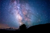 The Best Binoculars for Stargazing and Astronomy in 2025